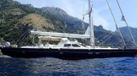 TIGA-BELAS yacht charter: TIGA BELAS - profil