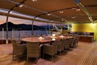 CHRISTINA-O yacht charter: Compass deck