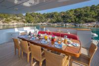 GLAROS yacht charter: Aft dining II