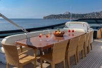 GLAROS yacht charter: Sundeck - Dining area