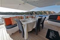 ATHOS yacht charter: Cockpit with dressed lunch table  (new version)