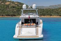 ATHOS yacht charter: Stern view