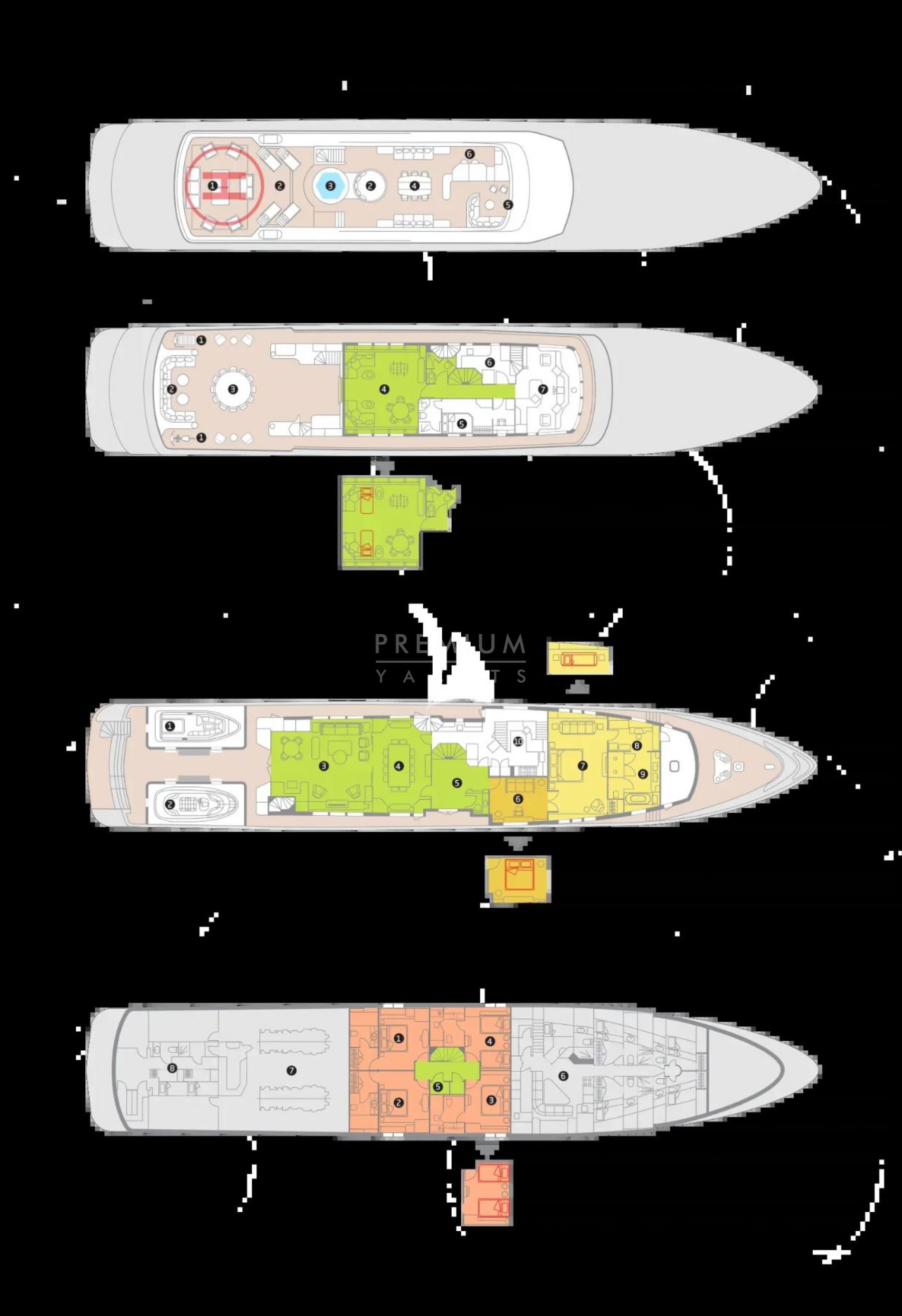 layout