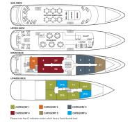 QUEEN-ELEGANZA yacht charter: Layout