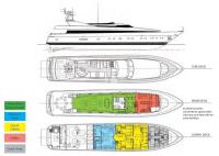 MOBIUS yacht charter: Layout