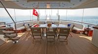 GETAWAY yacht charter: Aft Deck