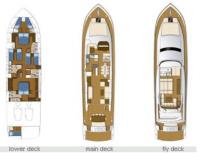 RIVIERA yacht charter: layout