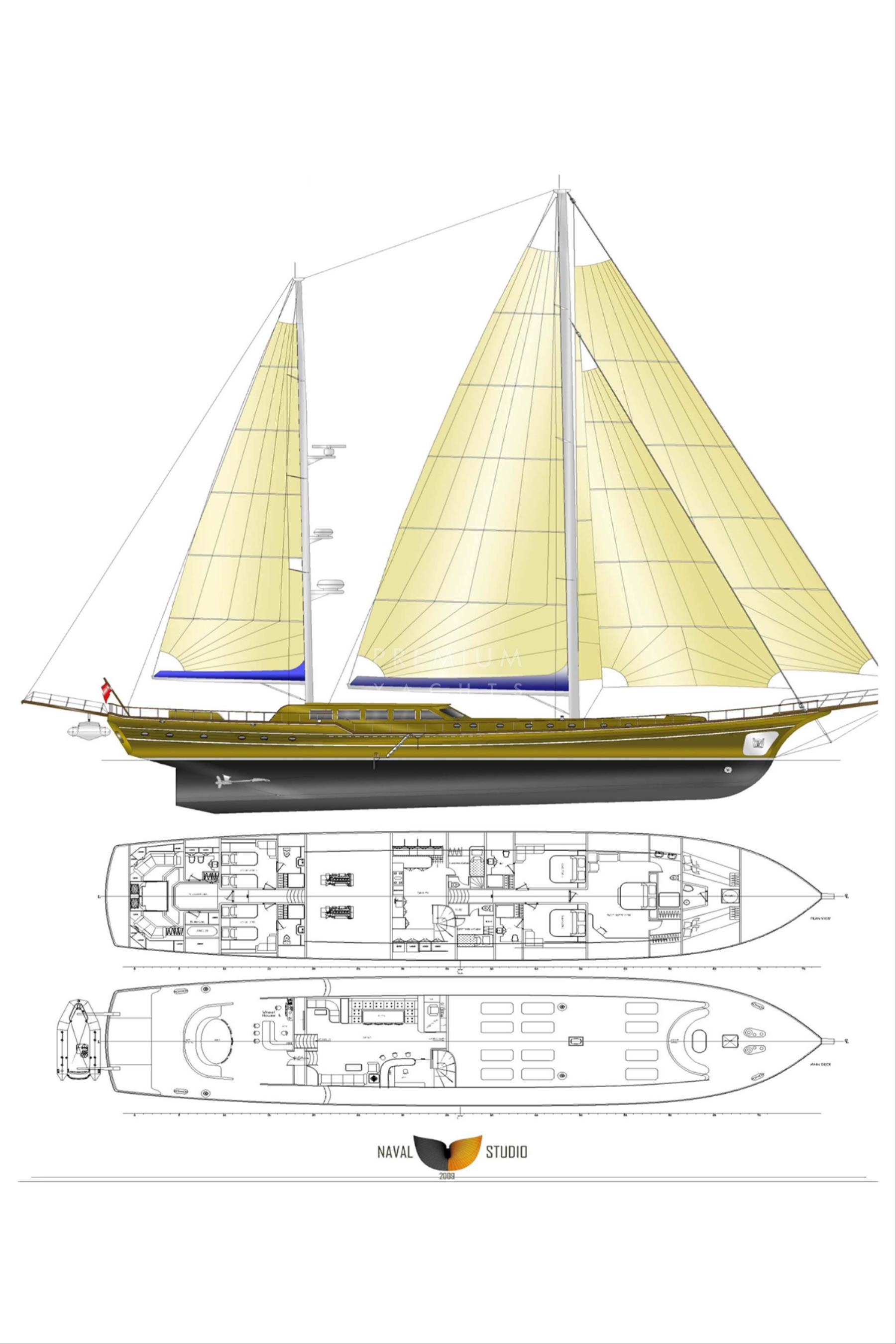 layout