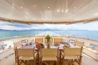 SHANGRA yacht charter: SHANGRA - photo 9