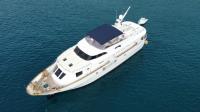 SHANGRA yacht charter: Aerial View