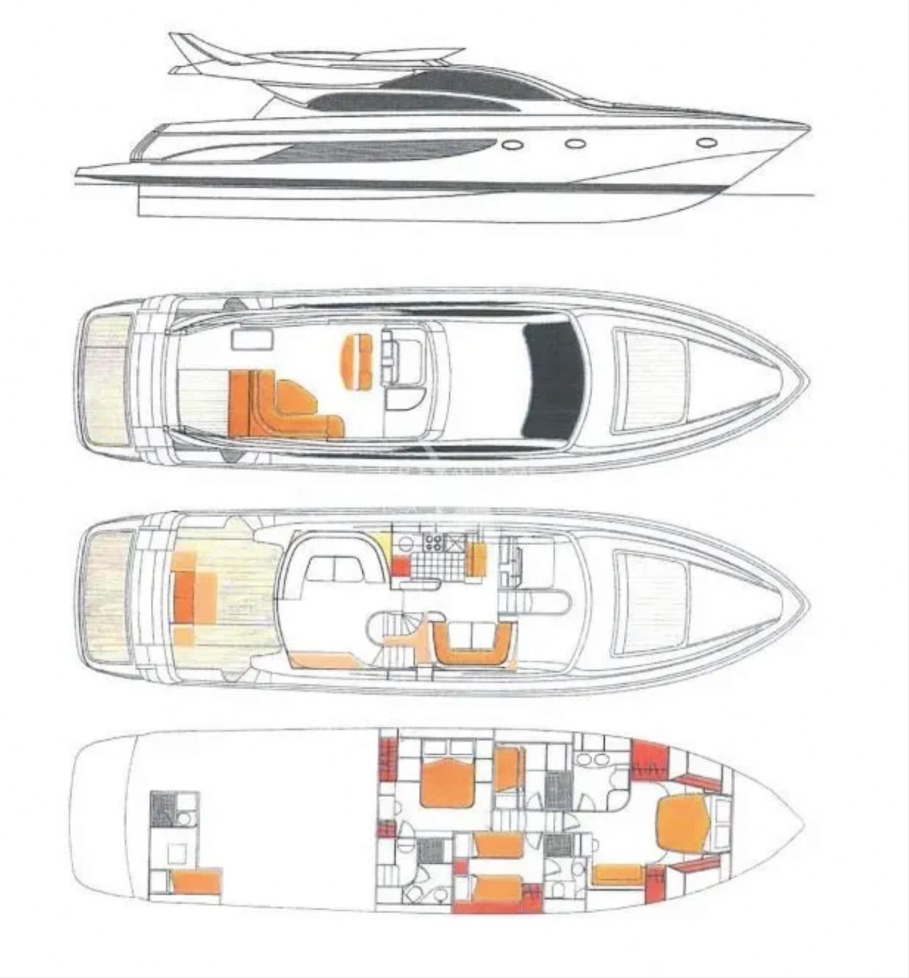 layout