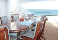 IL-SOLE yacht charter: Upper deck table detail