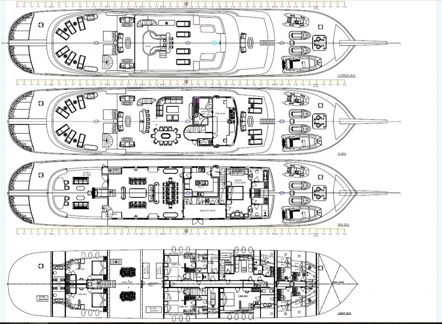 layout