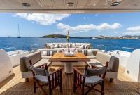 BASAD yacht charter: BASAD - photo 11