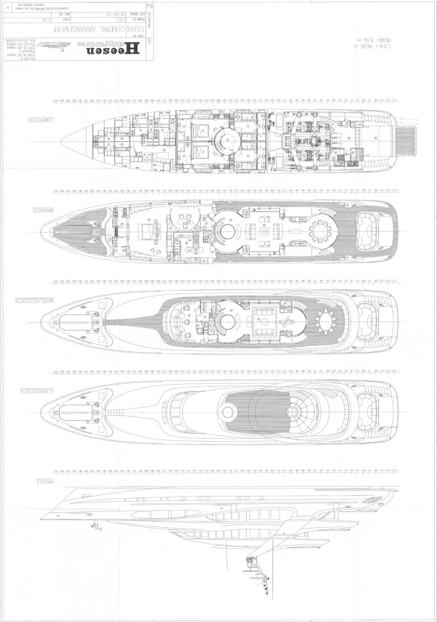 layout