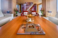 LUISA yacht charter: MY LUISA - DETAILS (1)