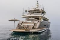 YVONNE yacht charter: MY YVONNE VIEW