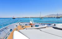 SUN-ANEMOS yacht charter: Sundeck