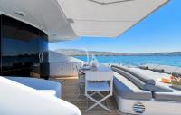 SUN-ANEMOS yacht charter: Aft Deck