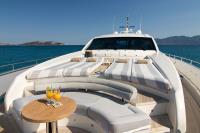 SUN-ANEMOS yacht charter: Sundeck