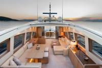 SUN-ANEMOS yacht charter: Open Hard Top