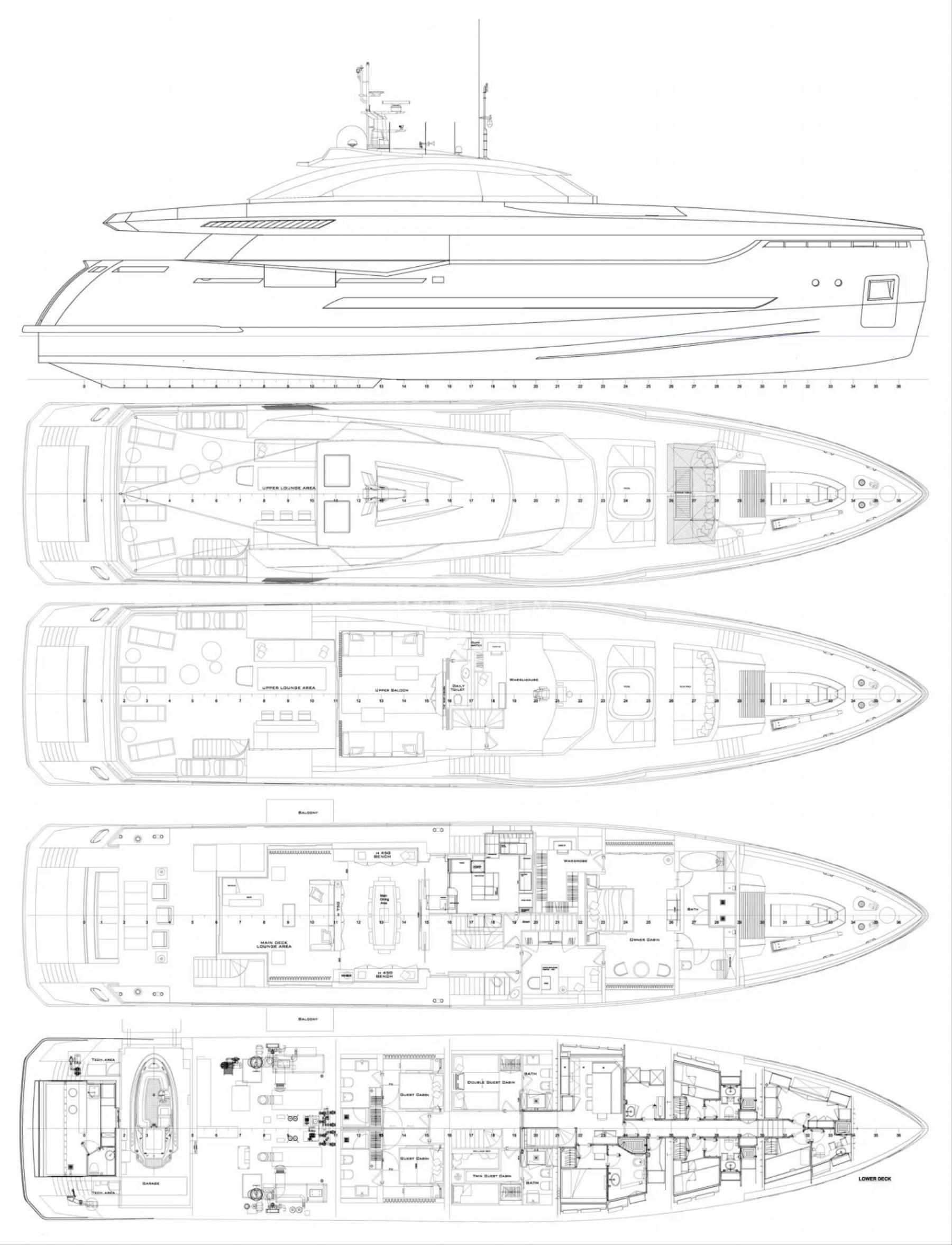layout