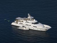SENSEI yacht charter: profile 1