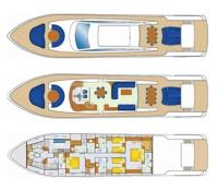 JAJARO yacht charter: Layout