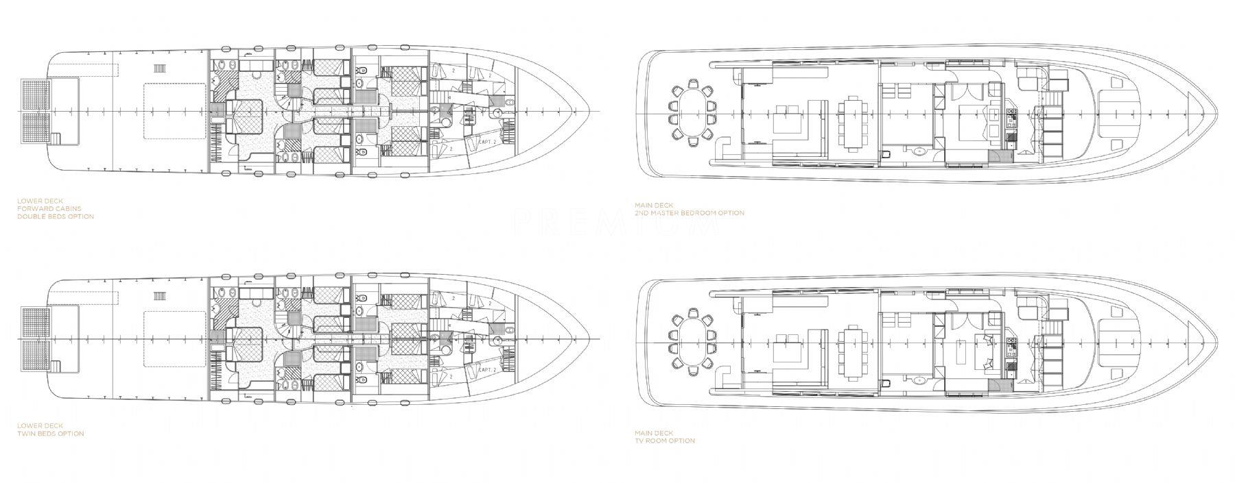 layout