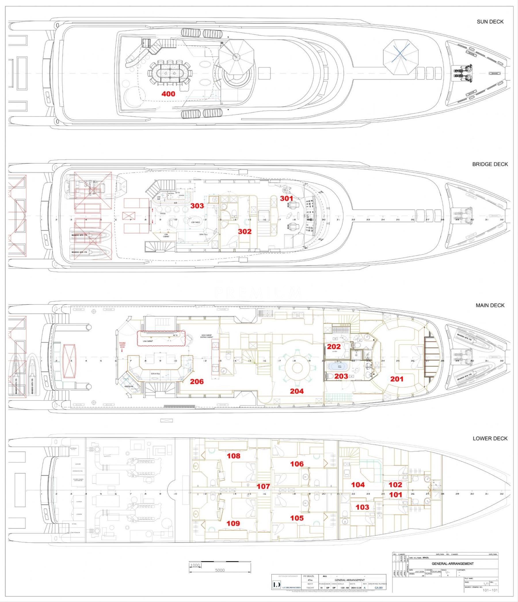 layout