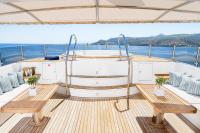 WIND-OF-FORTUNE yacht charter: Shaded Sun Deck