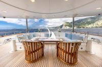 COME-PRIMA yacht charter: COME PRIMA main deck