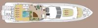 MEDUSA yacht charter: Upper deck
