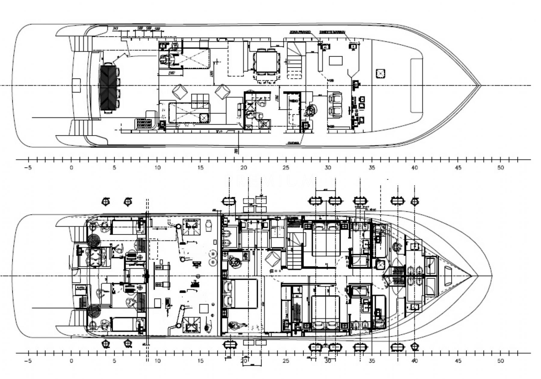 layout