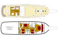 SERENITY-86 yacht charter: LAYOUT
