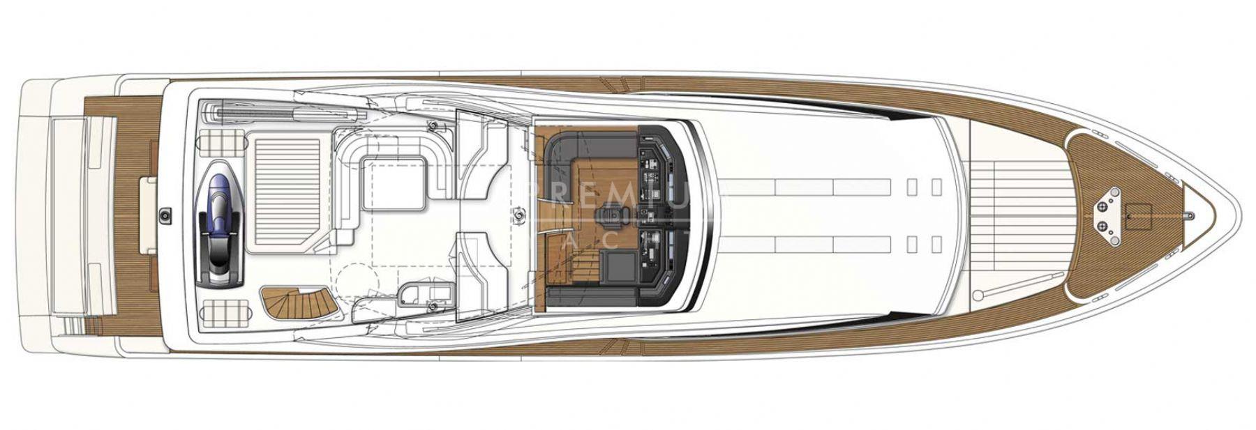 layout