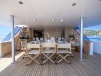 SUNLINER-X yacht charter: At Deck