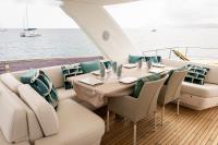 SORANA yacht charter: SORANA - flybridge - copyright Ines Aramburo