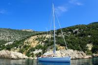 ELINE yacht charter: Landscape