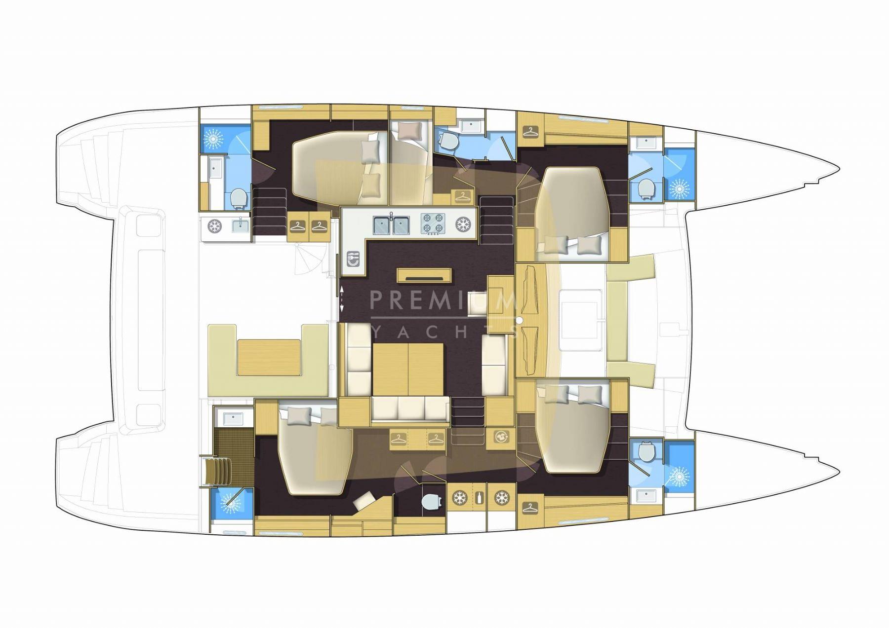 layout