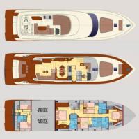 ENJOY yacht charter: ENJOY - photo 1