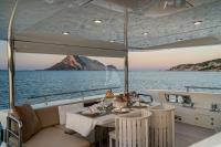 ENJOY yacht charter: ENJOY - photo 16