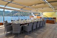 CHRISTINA-O yacht charter: Compass deck