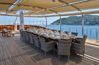 CHRISTINA-O yacht charter: Compass deck