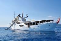 CHRISTINA-O yacht charter: Inflatable slide